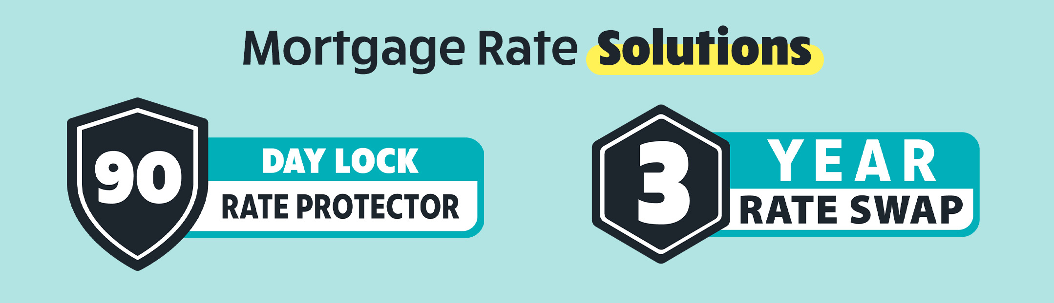 Mortgage Rate Solutions. 90 day lock rate protector. 3 year rate swap
